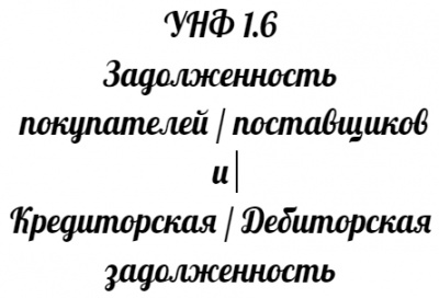 Задолженность покупателей (поставщиков) по срокам долга + кредиторская (дебиторская) задолженность